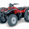 The Ultimate Guide to Honda ATV Service Manuals PDF – Heavy Equipment Manuals USA