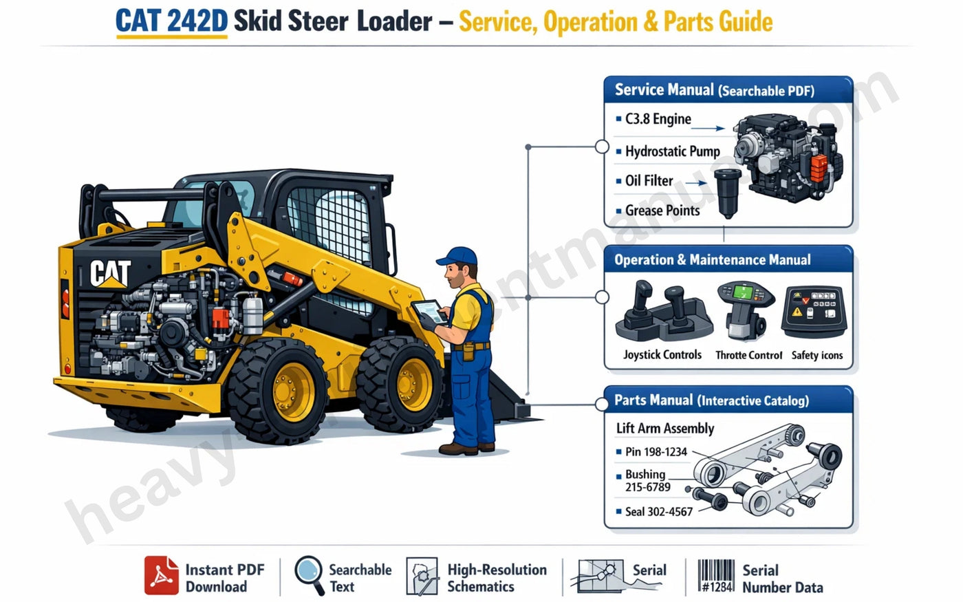 CAT 242D Skid Steer Loader Manuals – Service, Operation & Parts Guide