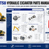 Komatsu Hydraulic Excavator Parts Manual PDF Guide for PC400-8, PC200, and HB Series Component Identification