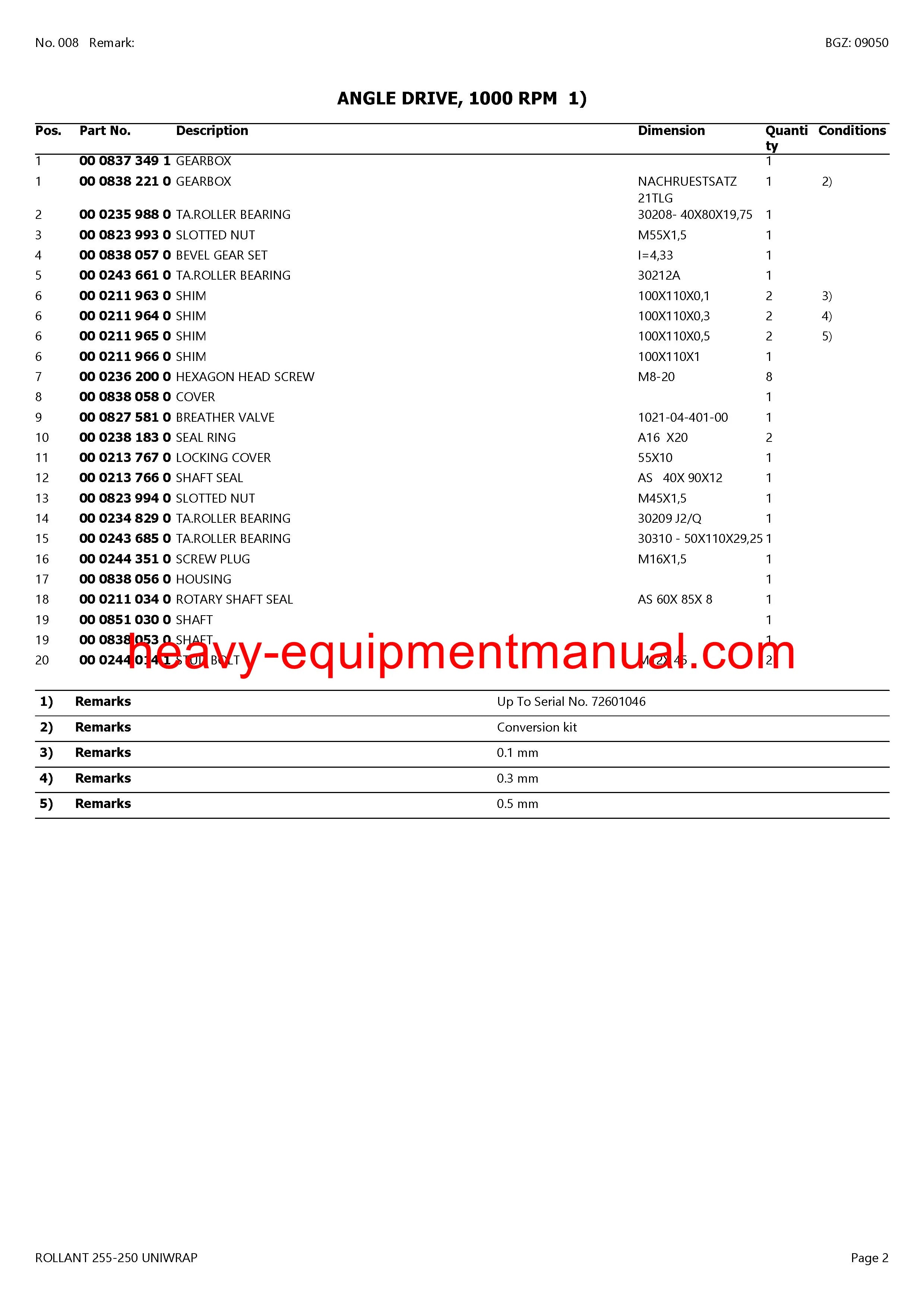 PDF Claas 255 250 Rollant Uniwrap Baler Parts Manual Heavy