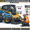 CAT 246C Hydraulic System Troubleshooting Guide for Technicians