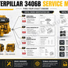Caterpillar 3406B diesel engine service manual cover page