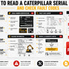 How to Read a Caterpillar Serial Number and Check Fault Codes