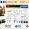 JCB 3DX Backhoe Loader — Parts Manual, Maintenance and Service PDF Guide