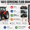 MF 6613 Servicing Fluid Quantity: What You Need to Know Before You Fill