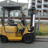 Unlock the Full Potential of Your Mitsubishi Equipment with Comprehensive Service Manuals