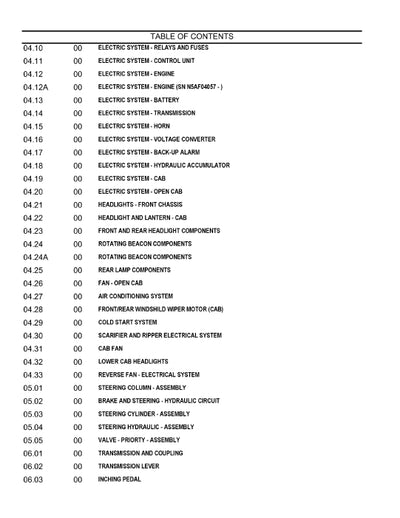 Case 865 MOTOR GRADER TIER 2 Parts Manual 022101PC