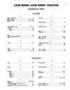 Case 420B Backhoe Loader Parts Manual 1022
