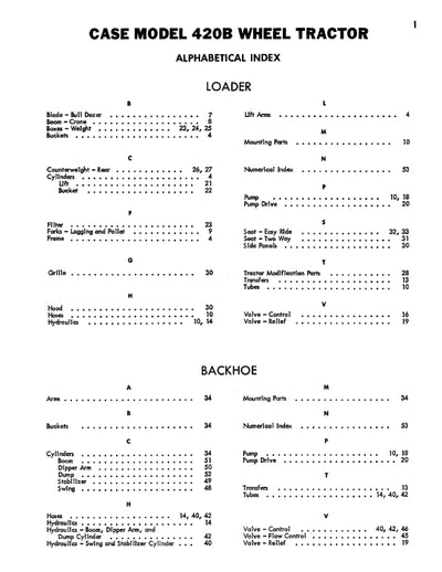 Case 420B Backhoe Loader Parts Manual 1022