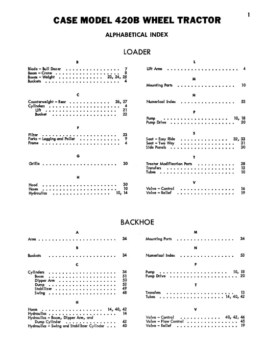 Case 420B Backhoe Loader Parts Manual 1022