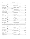Case 1100 1300 1900 AVS Series Vibrator Compactor Parts Manual 1301PC
