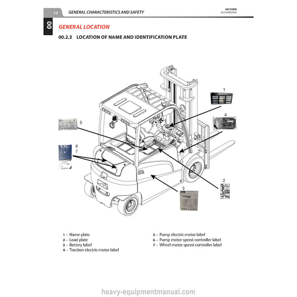 Manitou ME 425 ME 430 ME 435 80V S3 Service Repair Manual (647579EN) PDF