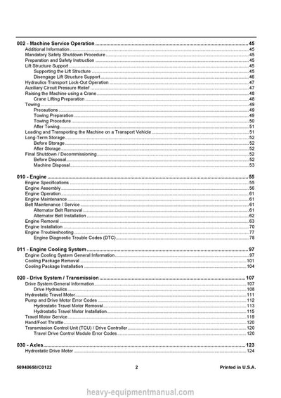 Manitou MLA 5-60 Articulated Loader (50940658-C) Service Repair Manual PDF Download