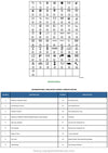2022 RAM 1500 Pickup 3.0L V6 Turbo Diesel Gen 3 Service Repair Manual