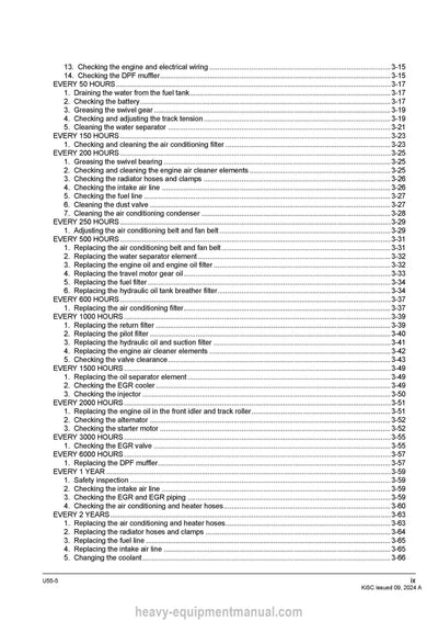 2024 Kubota U55-5 Excavator Workshop Manual (RY911-28117) PDF Download
