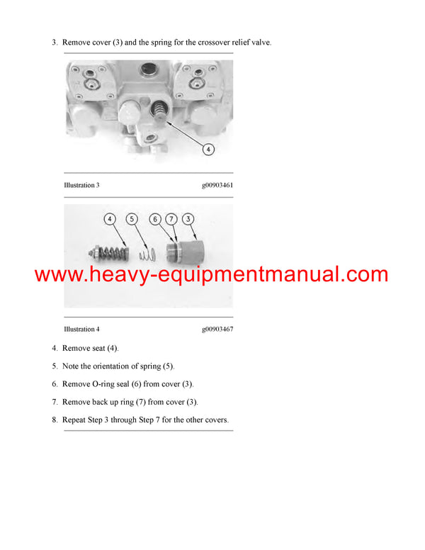DOWNLOAD CATERPILLAR 216B SKID STEER LOADER SERVICE REPAIR MANUAL RLL
