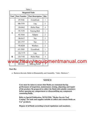 DOWNLOAD CATERPILLAR 226B3 SKID STEER LOADER SERVICE REPAIR MANUAL SNA