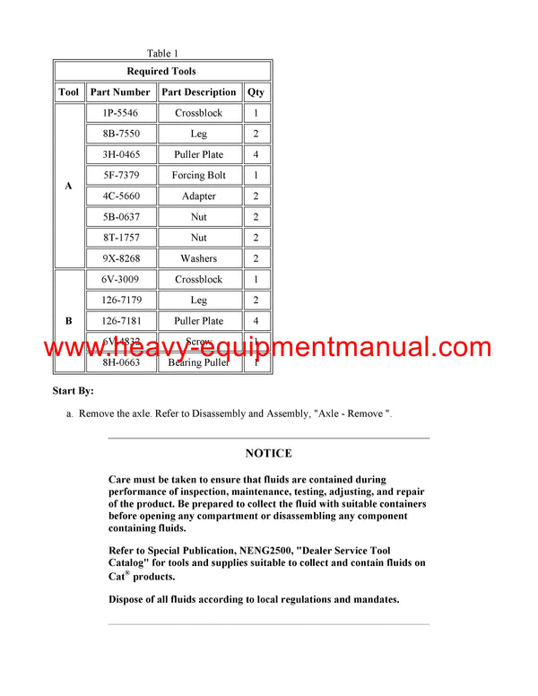 DOWNLOAD CATERPILLAR 226B3 SKID STEER LOADER SERVICE REPAIR MANUAL SNA