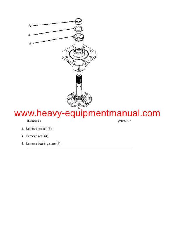 DOWNLOAD CATERPILLAR 226B3 SKID STEER LOADER SERVICE REPAIR MANUAL SNA