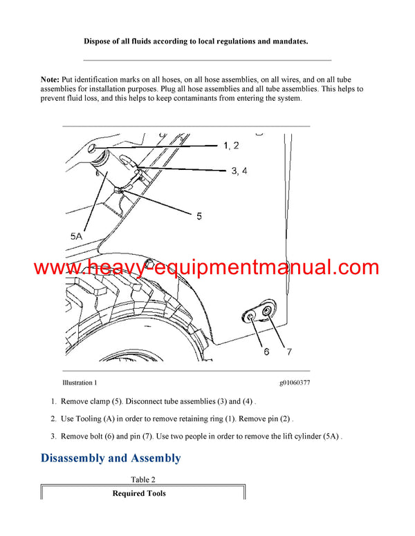DOWNLOAD CATERPILLAR 232B SKID STEER LOADER SERVICE REPAIR MANUAL SCH