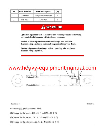 DOWNLOAD CATERPILLAR 232B SKID STEER LOADER SERVICE REPAIR MANUAL SCH