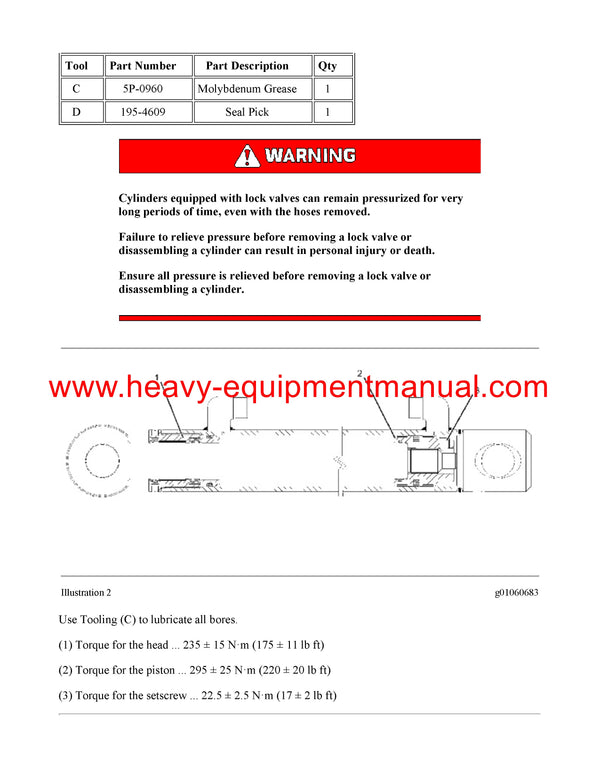 DOWNLOAD CATERPILLAR 232B SKID STEER LOADER SERVICE REPAIR MANUAL SCH