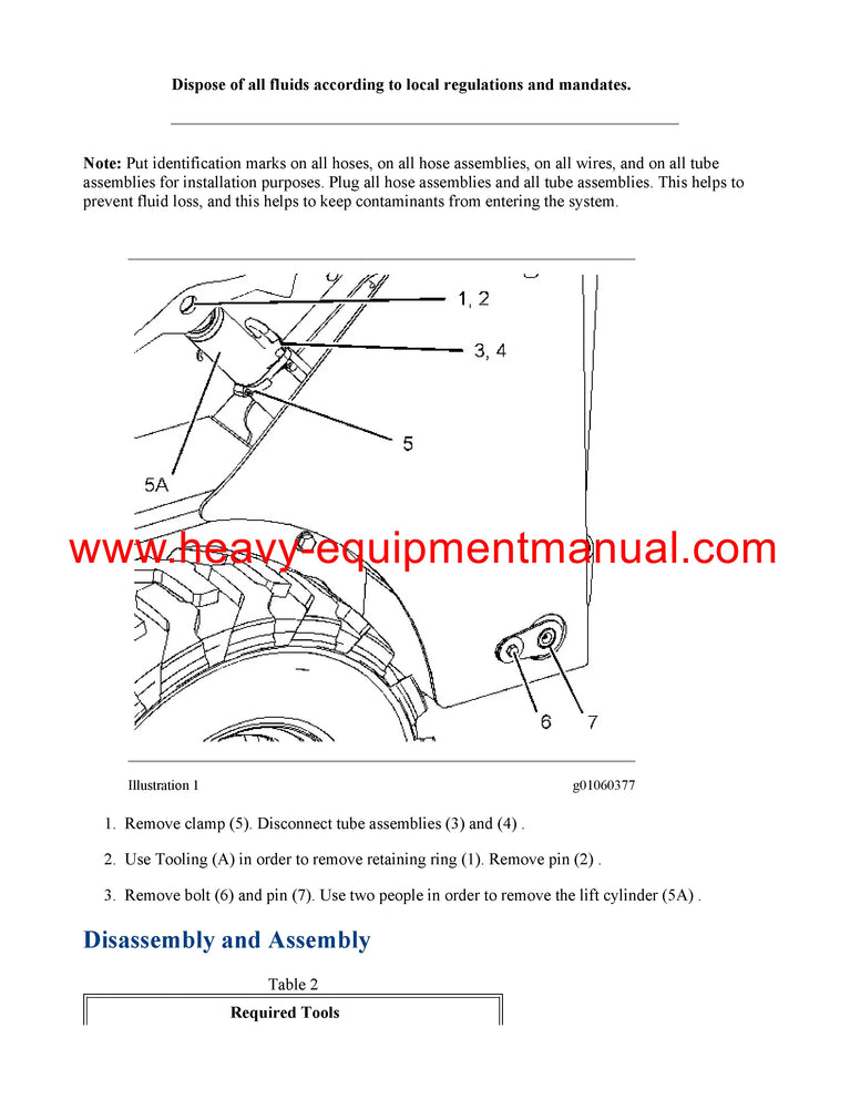 Caterpillar 242B Skid Steer Loader Full Complete Service Repair Manual BXM00001-04224