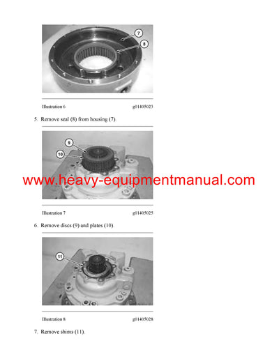 DOWNLOAD CATERPILLAR 246B SKID STEER LOADER SERVICE REPAIR MANUAL PAT