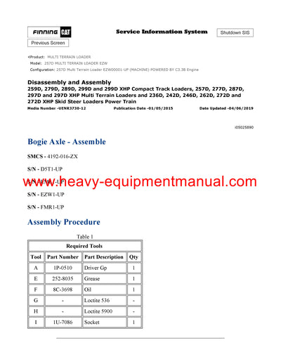 DOWNLOAD CATERPILLAR 257D MULTI TERRAIN LOADER SERVICE REPAIR MANUAL EZW
