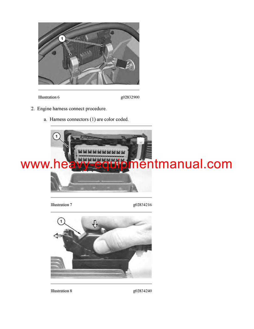 Caterpillar 262D Skid Steer Loader Full Complete Service Repair Manual LST00001-UP