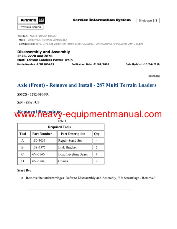 DOWNLOAD CATERPILLAR 287B MULTI TERRAIN LOADER SERVICE REPAIR MANUAL ZSA