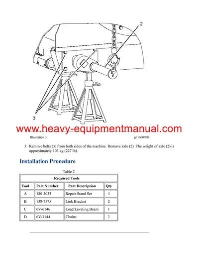 DOWNLOAD CATERPILLAR 287B MULTI TERRAIN LOADER SERVICE REPAIR MANUAL ZSA