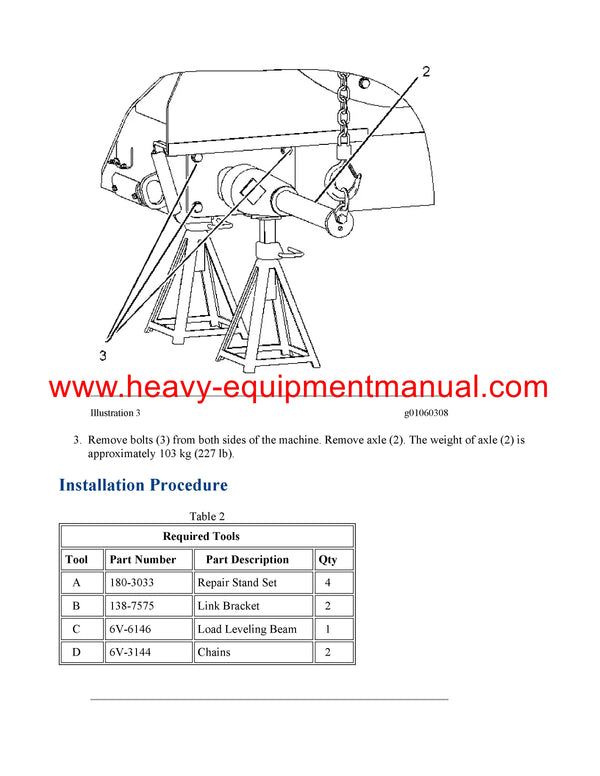 DOWNLOAD CATERPILLAR 287B MULTI TERRAIN LOADER SERVICE REPAIR MANUAL ZSA