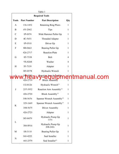 DOWNLOAD CATERPILLAR 287D MULTI TERRAIN LOADER SERVICE REPAIR MANUAL HMT