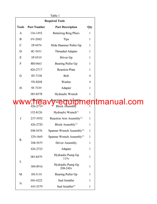 DOWNLOAD CATERPILLAR 287D MULTI TERRAIN LOADER SERVICE REPAIR MANUAL HMT