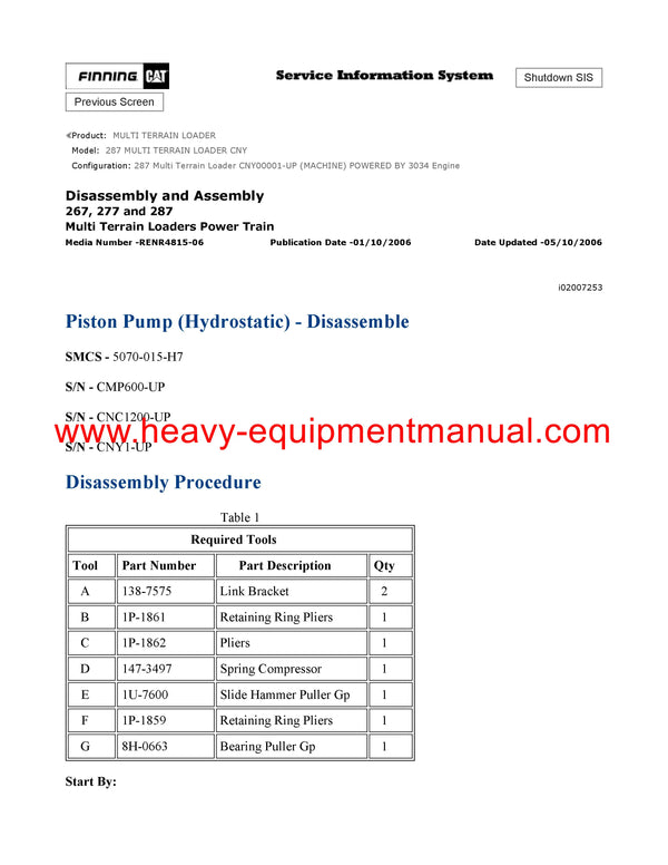 Download Caterpillar 267, 277 and 287 Multi Terrain Loader Full Complete Workshop Service Repair Manual CNY