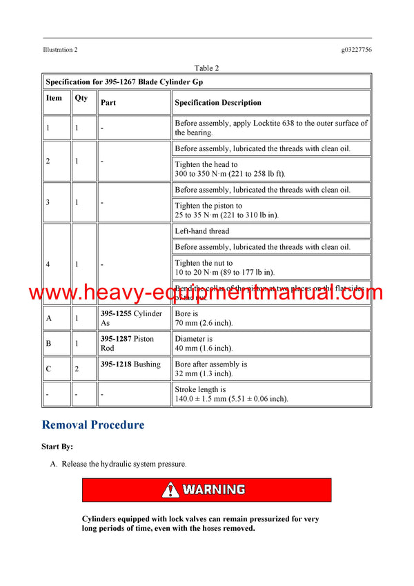 DOWNLOAD CATERPILLAR 302.2D MINI HYD EXCAVATOR SERVICE REPAIR MANUAL LJG