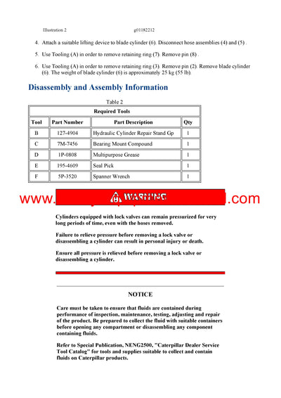 DOWNLOAD CATERPILLAR 302.5C MINI HYD EXCAVATOR SERVICE REPAIR MANUAL GBB