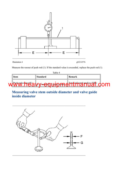 DOWNLOAD CATERPILLAR 304D CR MINI HYD EXCAVATOR FULL COMPLETE SERVICE REPAIR MANUAL TYK
