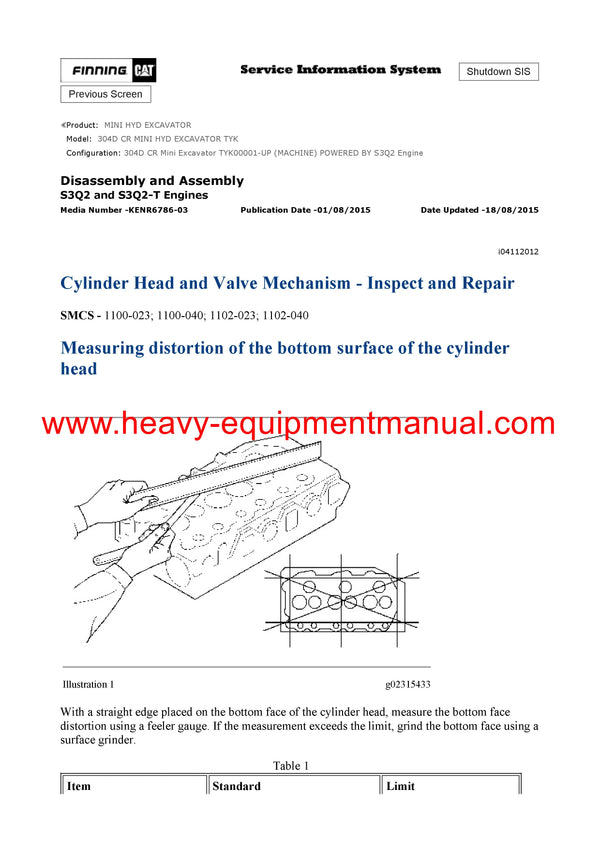 DOWNLOAD CATERPILLAR 304D CR MINI HYD EXCAVATOR FULL COMPLETE SERVICE REPAIR MANUAL TYK