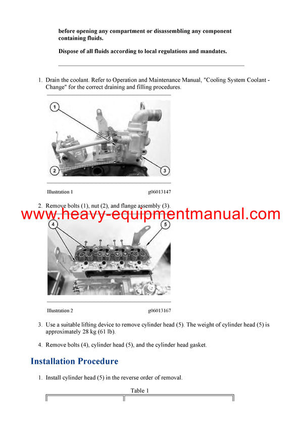 DOWNLOAD CATERPILLAR 304E2 CR MINI HYD EXCAVATOR SERVICE REPAIR MANUAL GC5