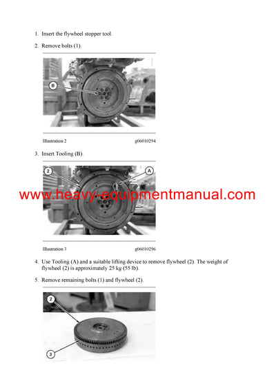 DOWNLOAD CATERPILLAR 305.5E2 CR MINI HYD EXCAVATOR SERVICE REPAIR MANUAL SHW