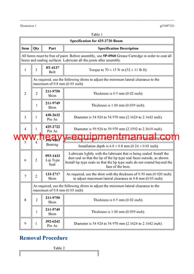 DOWNLOAD CATERPILLAR 305.5E MINI HYD EXCAVATOR SERVICE REPAIR MANUAL MX5