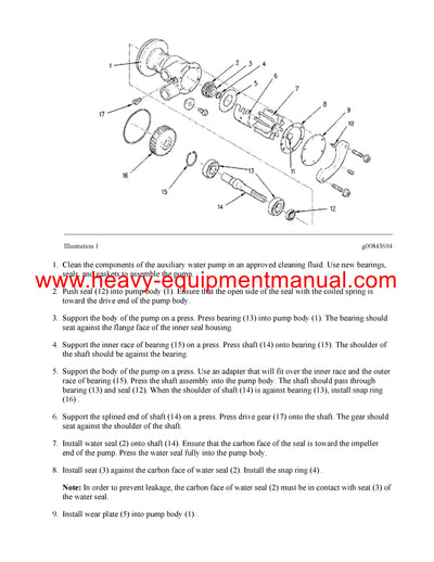 DOWNLOAD CATERPILLAR 3056 GENERATOR SET SERVICE REPAIR MANUAL SNX