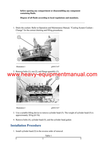 DOWNLOAD CATERPILLAR 305E2 CR MINI HYD EXCAVATOR SERVICE REPAIR MANUAL DF5