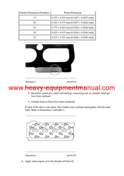 DOWNLOAD CATERPILLAR 305E2 CR MINI HYD EXCAVATOR SERVICE REPAIR MANUAL DF5