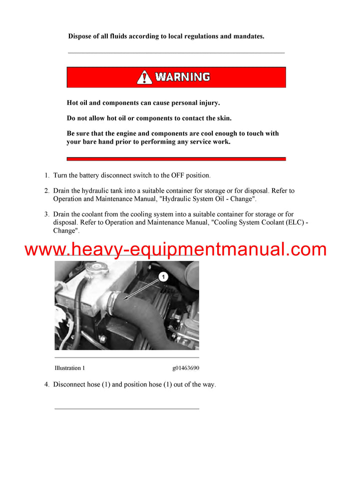 PDF Caterpillar 308D MINI HYD EXCAVATOR Service Repair Manual FYC