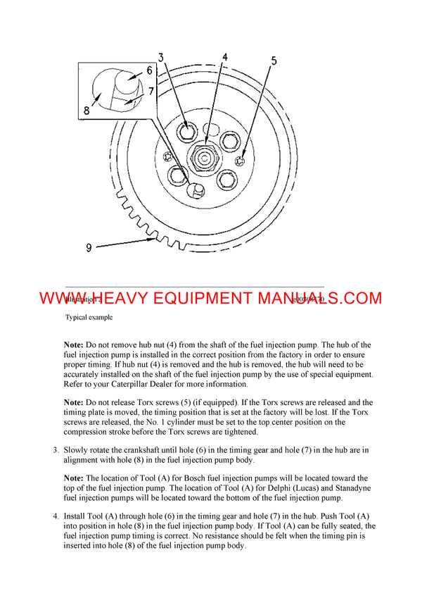 DOWNLOAD CATERPILLAR 315 EXCAVATOR SERVICE REPAIR MANUAL 3ZM