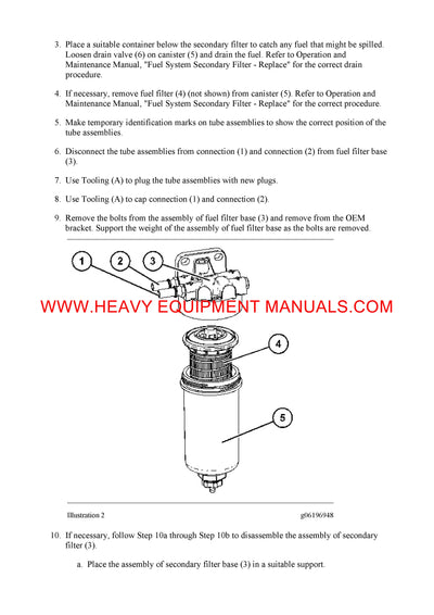 DOWNLOAD CATERPILLAR 315 GC EXCAVATOR Full Complete SERVICE REPAIR MANUAL LYW