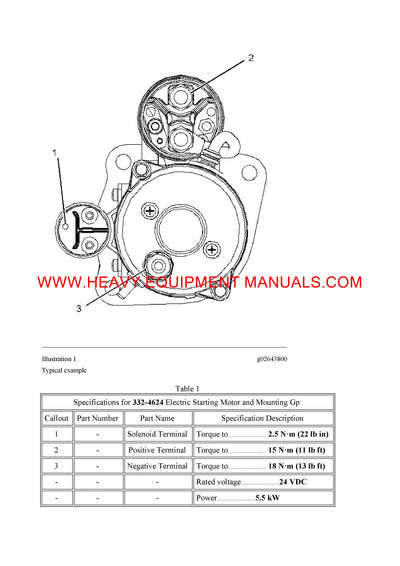 DOWNLOAD CATERPILLAR 318F L EXCAVATOR SERVICE REPAIR MANUAL HCP